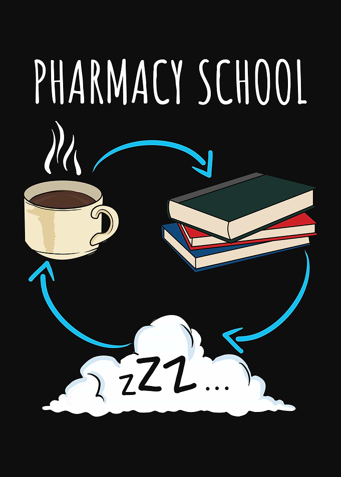 Pharmacy Student Design
