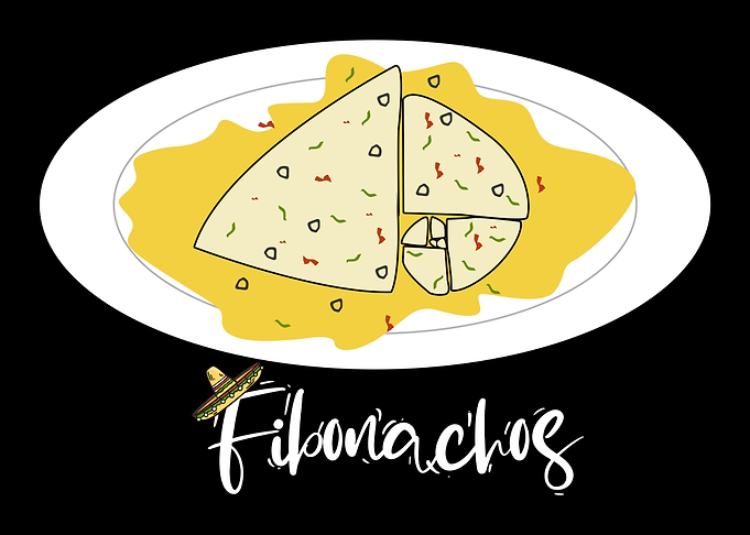 Fibonacci Sequence Nachos