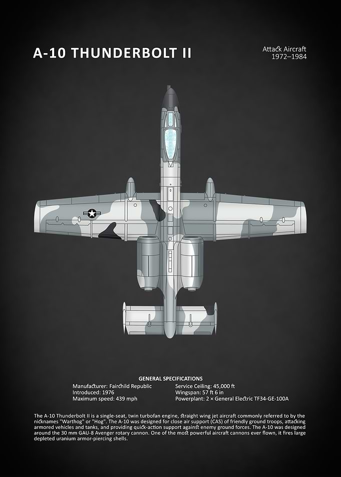 The A10 Thunderbolt II