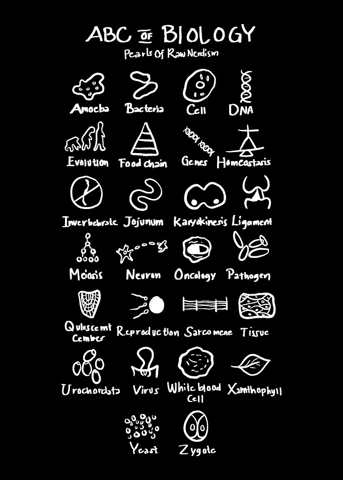 ABC Of Biology Biologist o