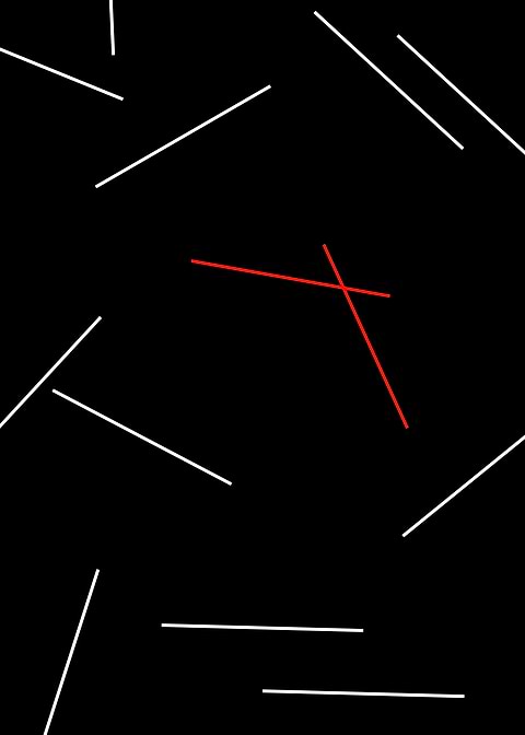 Distances