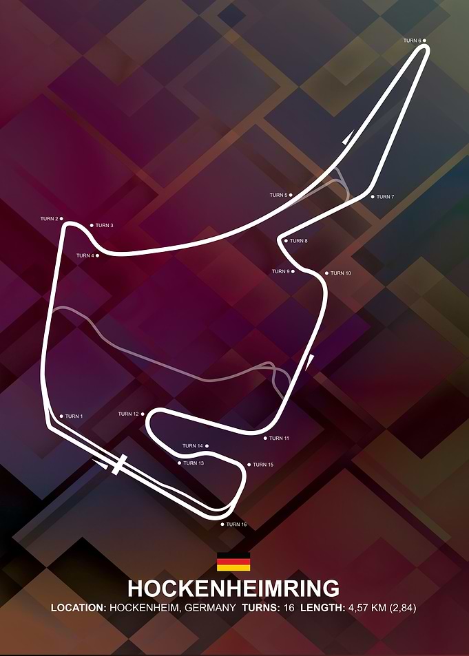 Hockenheimring