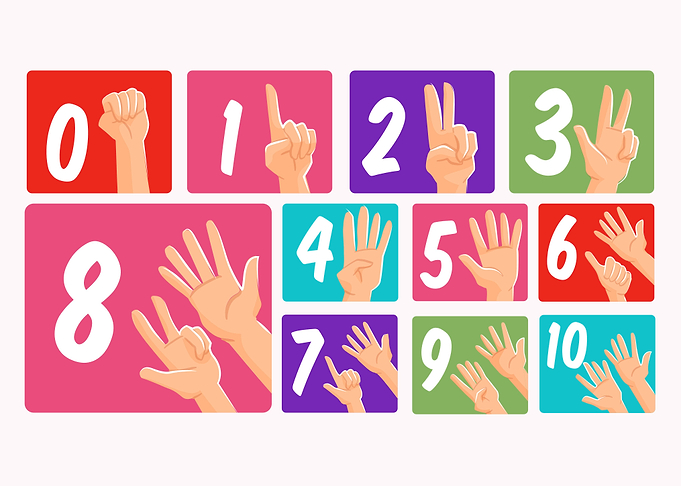 Numbers Zahlen Kids Kinder