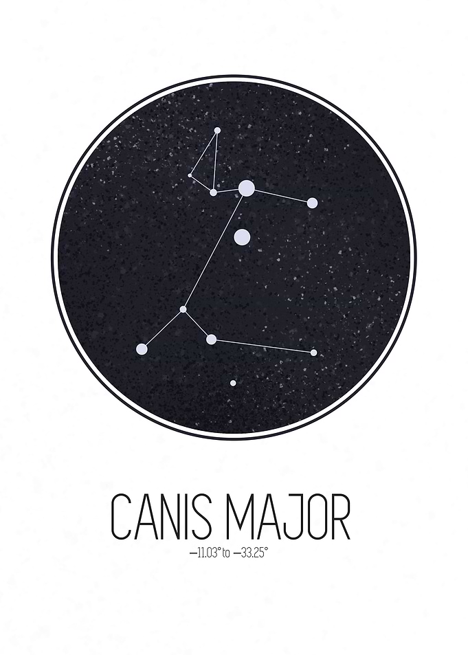 Canis Major