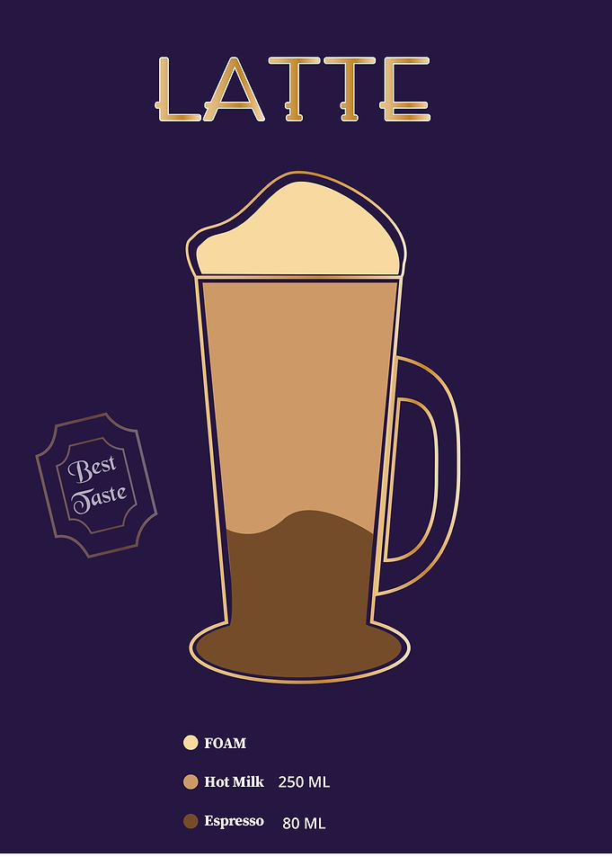 Latte Poster