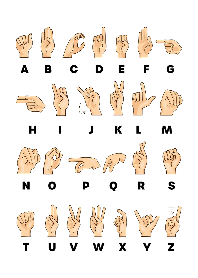 ASL Sign Language Hand