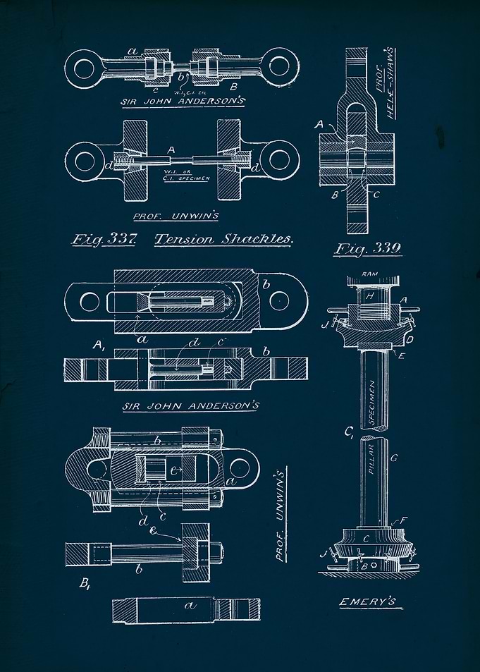 Tension Shackles Blueprint