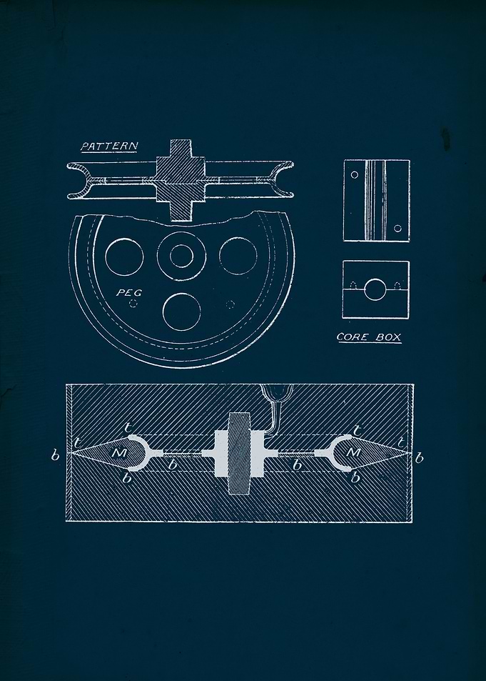 Pattern Core Box Blueprint