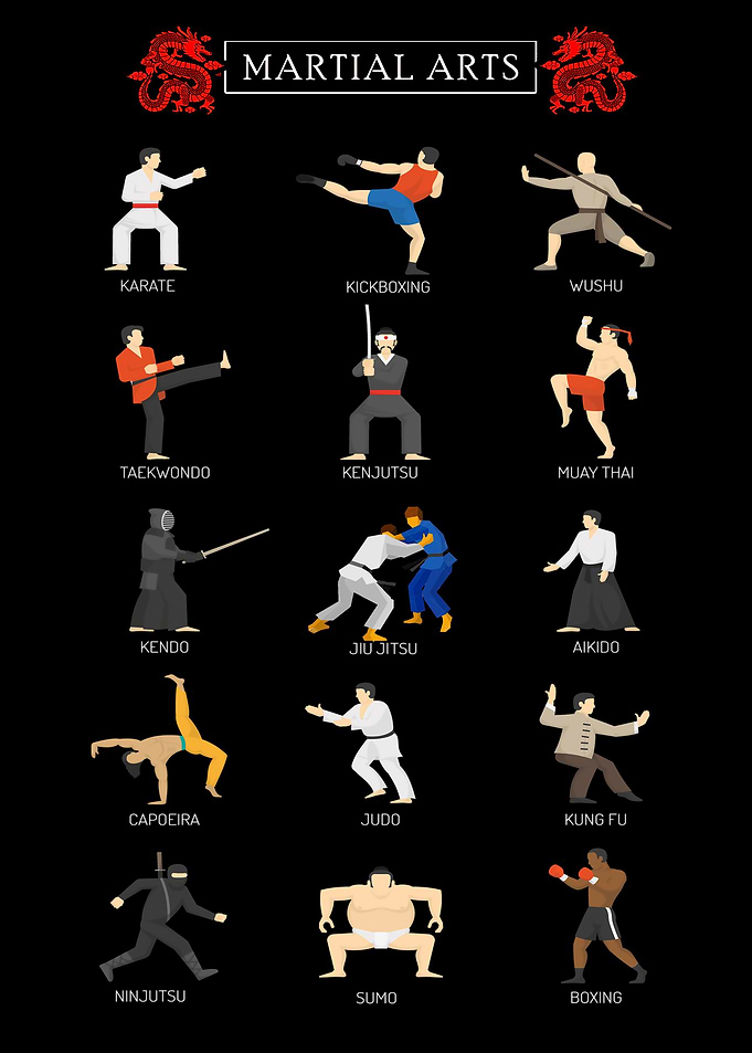 Martial Arts
