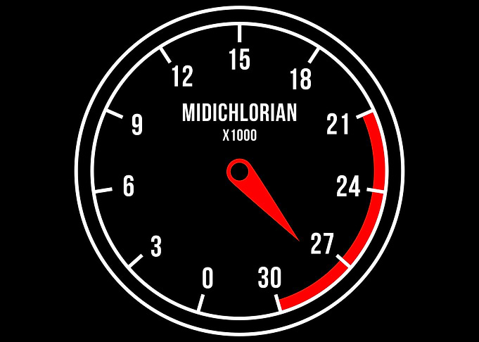 Force meter