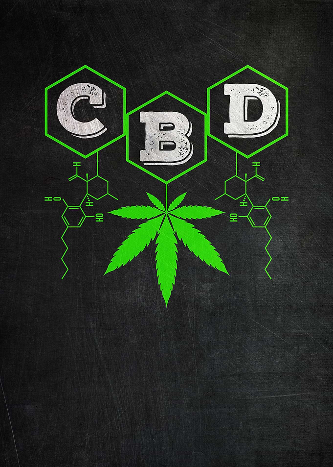 CBD Chemical Formula