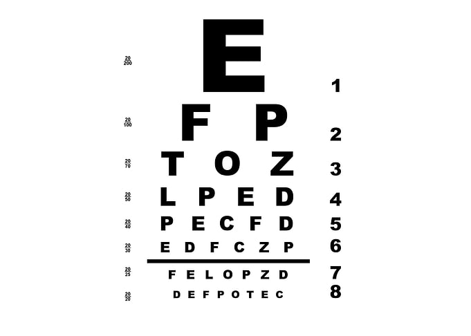 Eye Test Chart