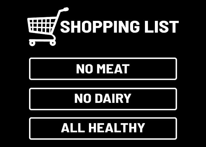 Shopping List Vegan Vegan