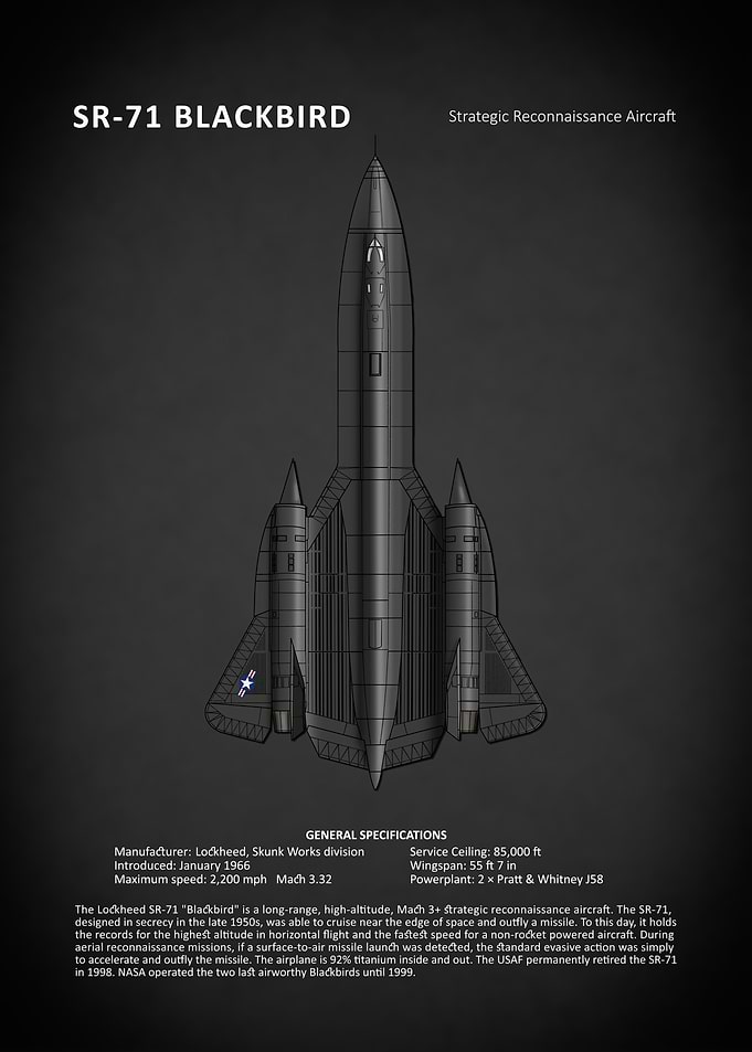 The SR71 Blackbird