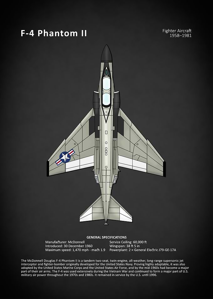 The F4 Phantom 2