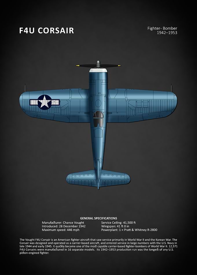 The F4U Corsair