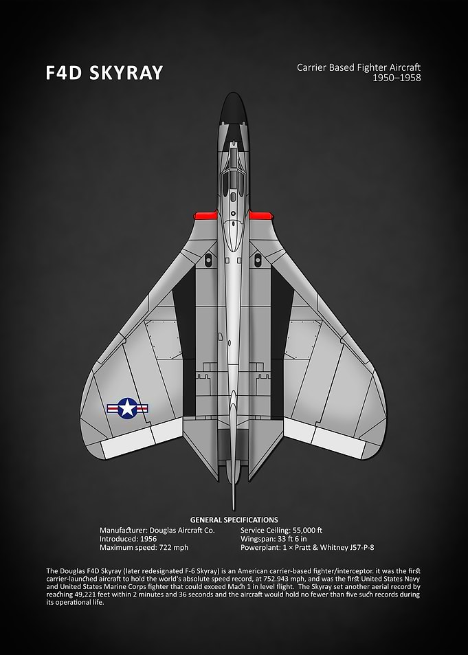 The F4D Skyray