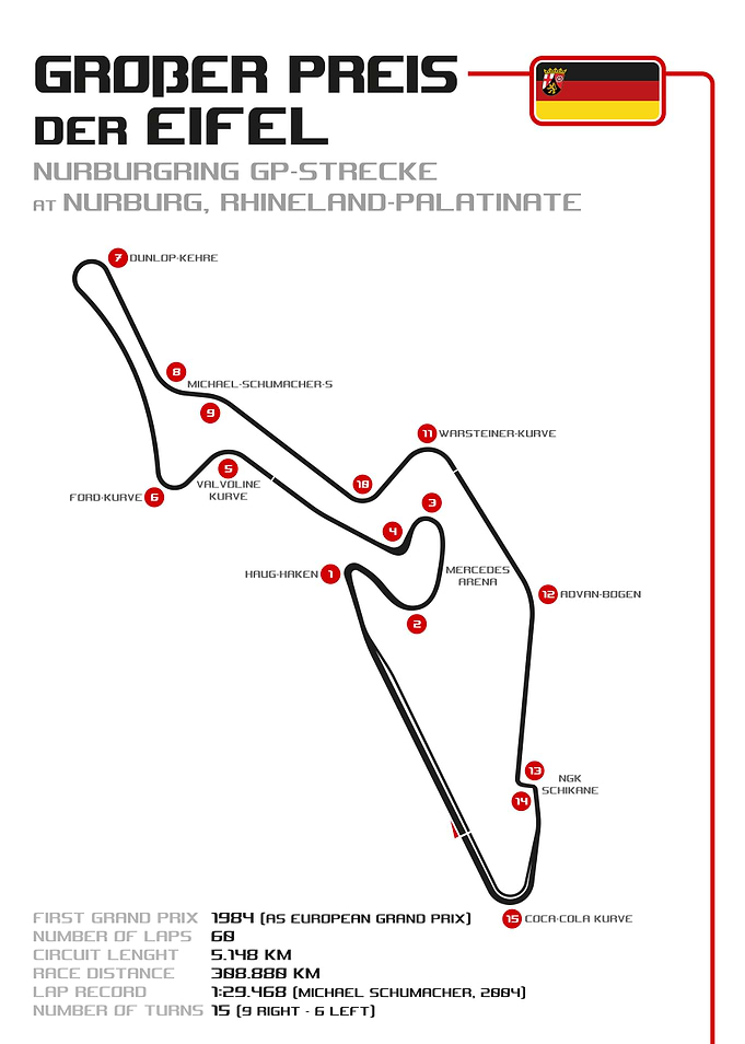 Eifel Grand Prix
