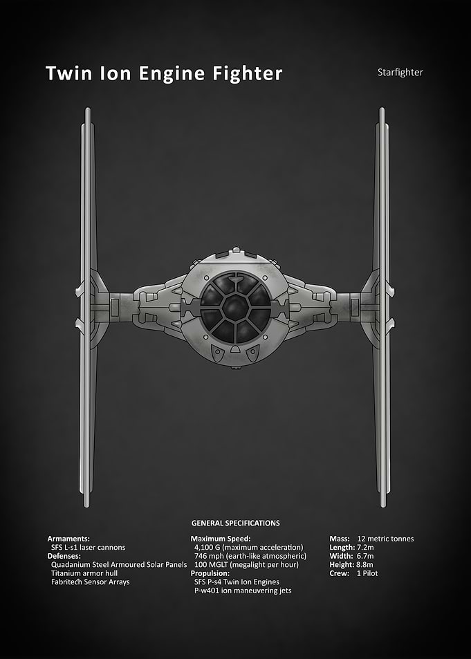 TIE Fighter