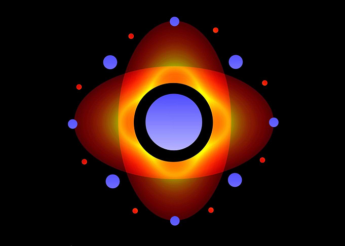 Atomic structure