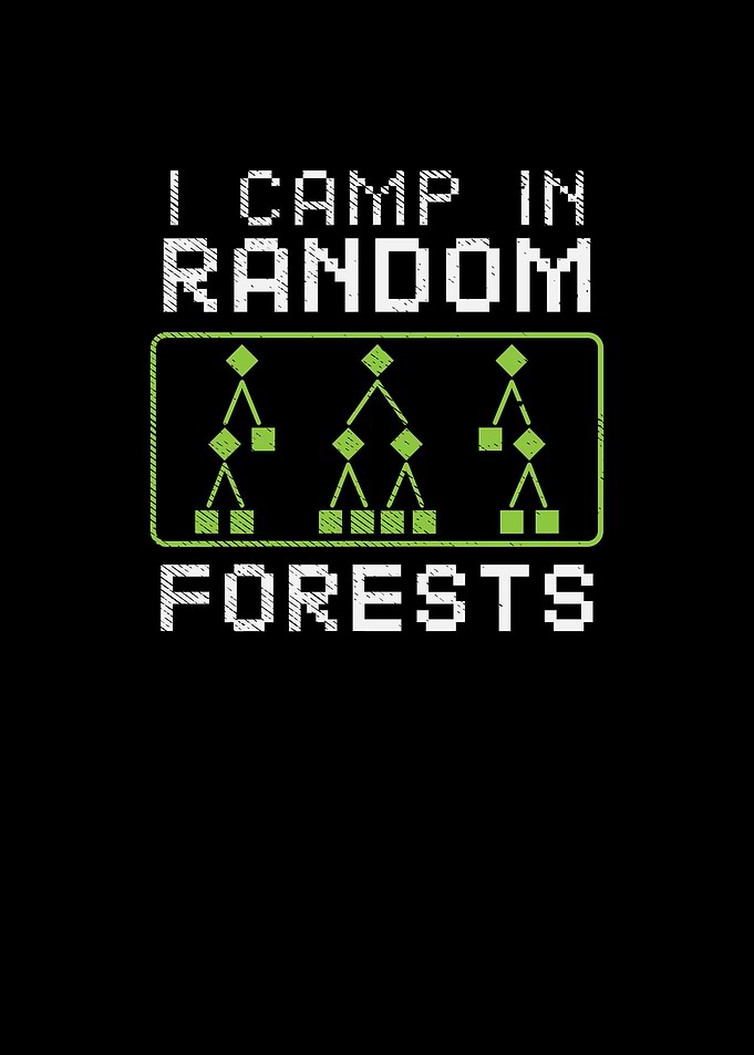 I Camp In Random Forests