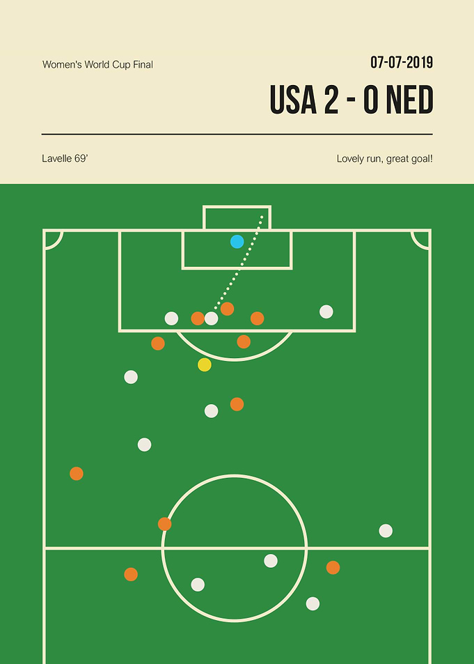 USA 2 NED 0 Rose Lavelle
