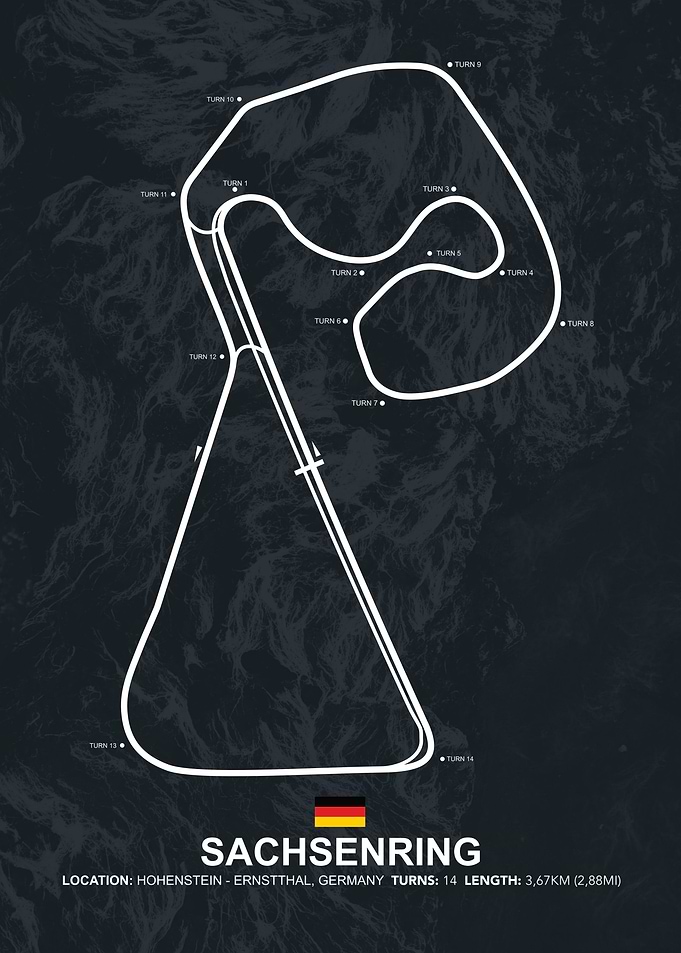 Sachsenring