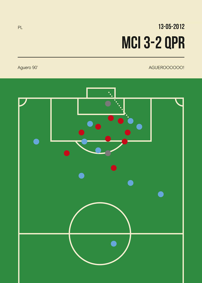 Aguero Man City QPR Goal