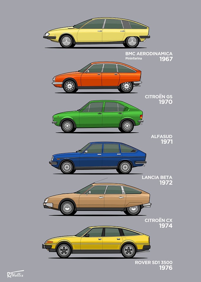 BMC Aerodynamica Influence
