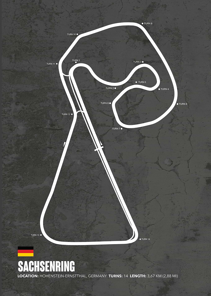 Sachsenring