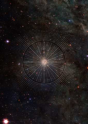 Stellar Wind Rose