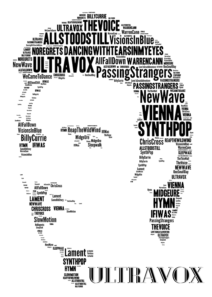 Ultravox Midge Ure