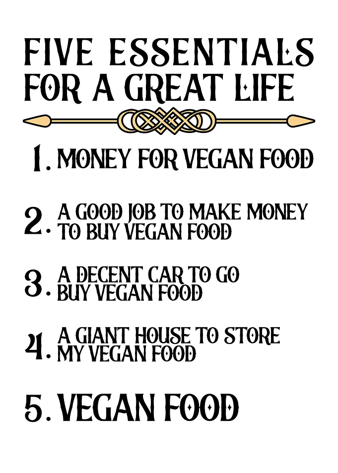 Five Essentials For A