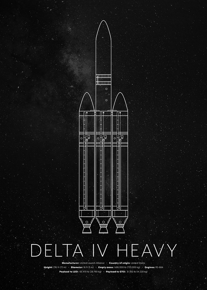 Delta IV Heavy