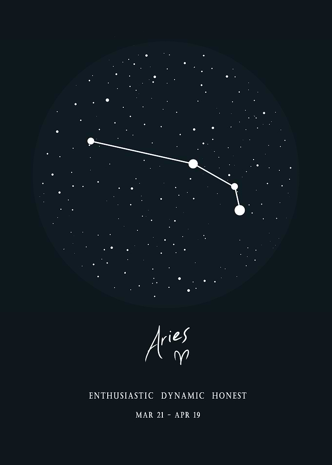 ARIES