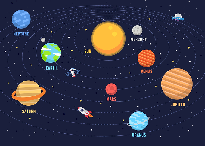 solar system landscape