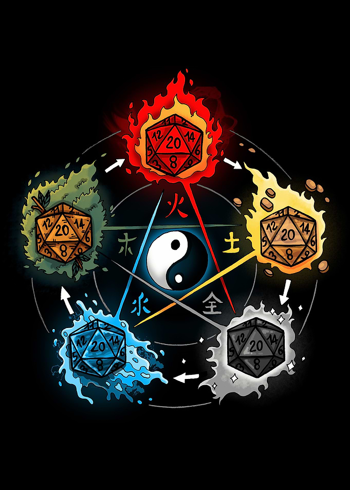 Dice Elements