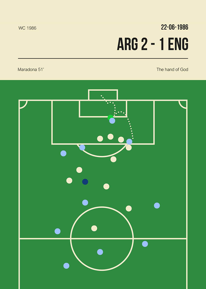 Maradona hand of god goal