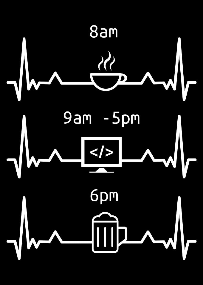 Programming Day coffee