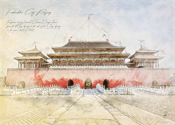 Forbidden City Beijing