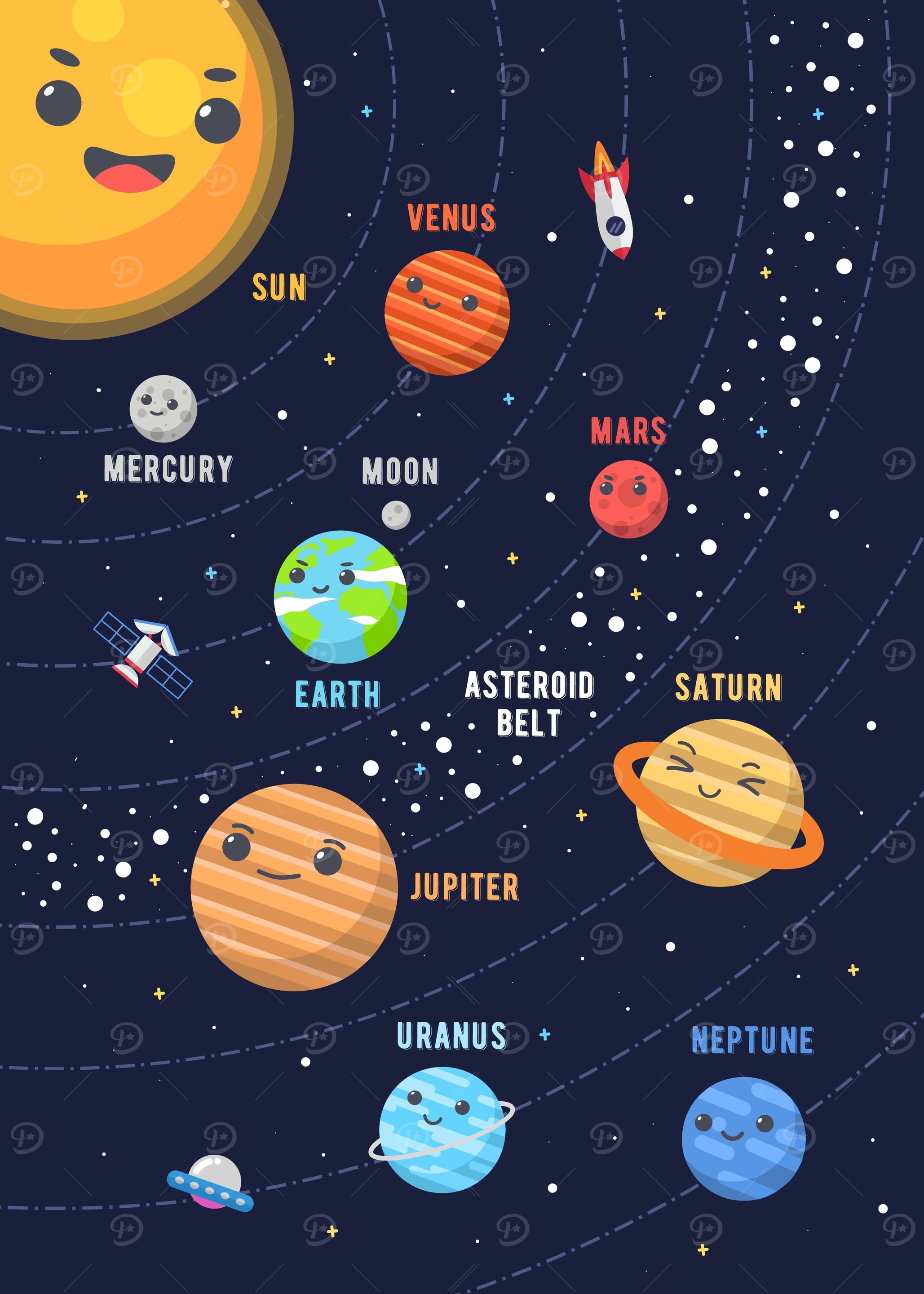 cute solar system