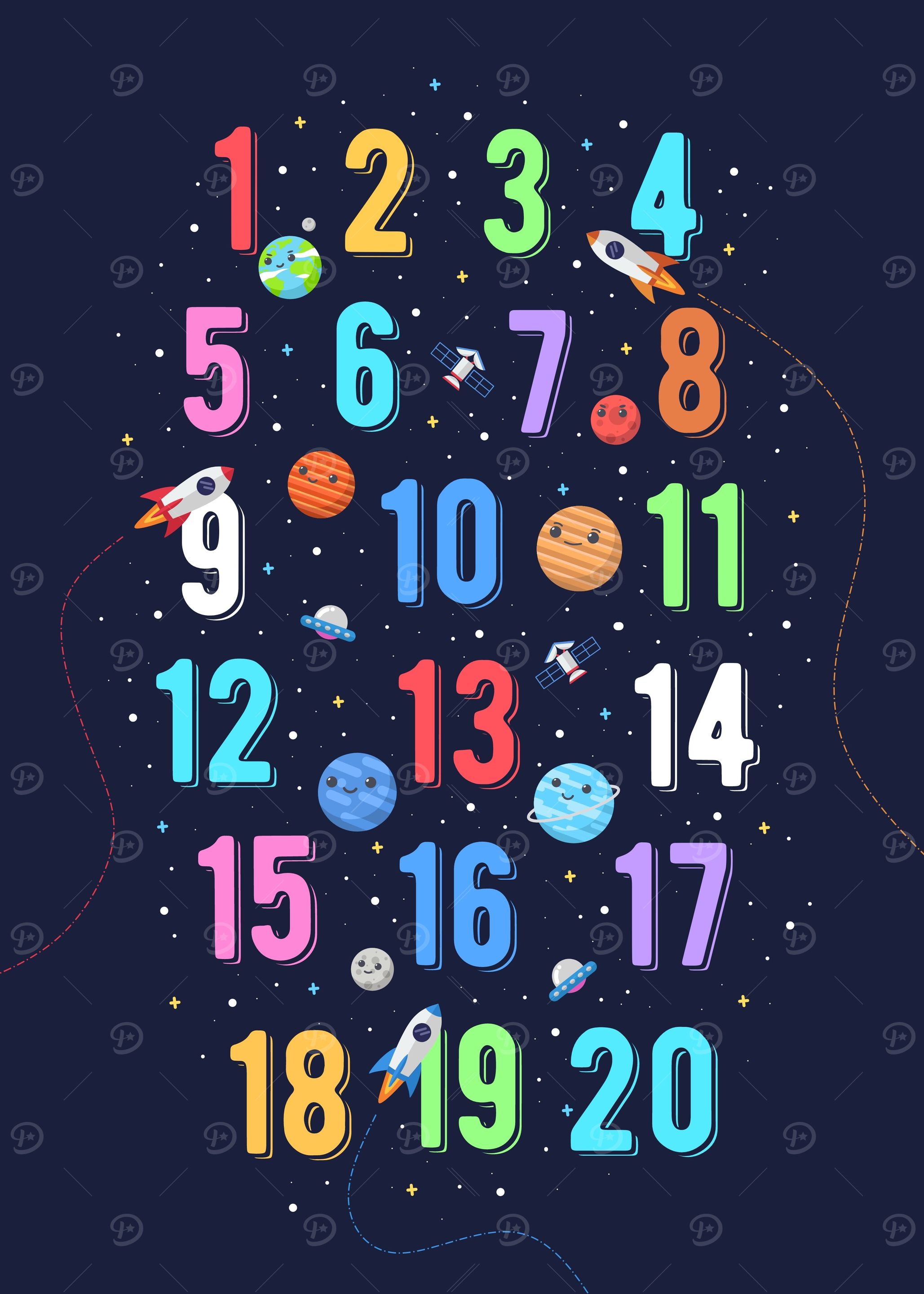 numbers