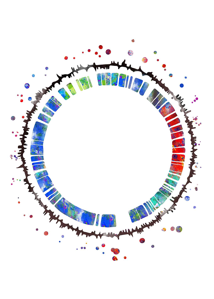 Genomics