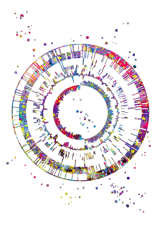 Genomics