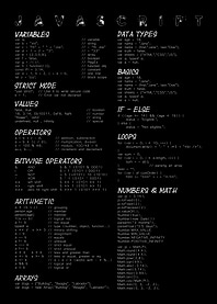 Cheat Sheet Javascript