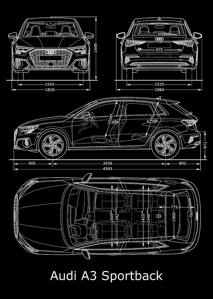 Audi A3 2020 Sportback