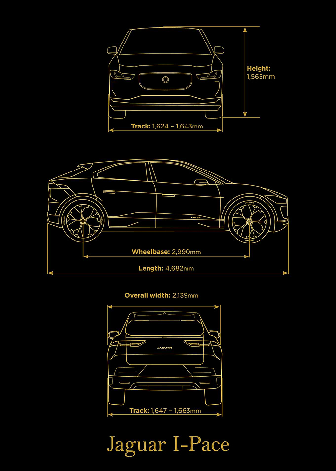 Jaguar I Pace 2020 gold