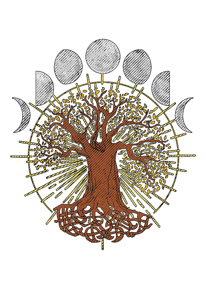 spiritual gift