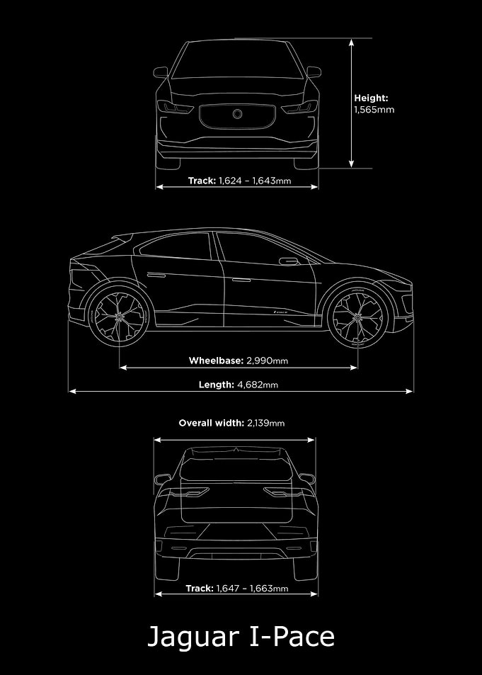 Jaguar I Pace 2020