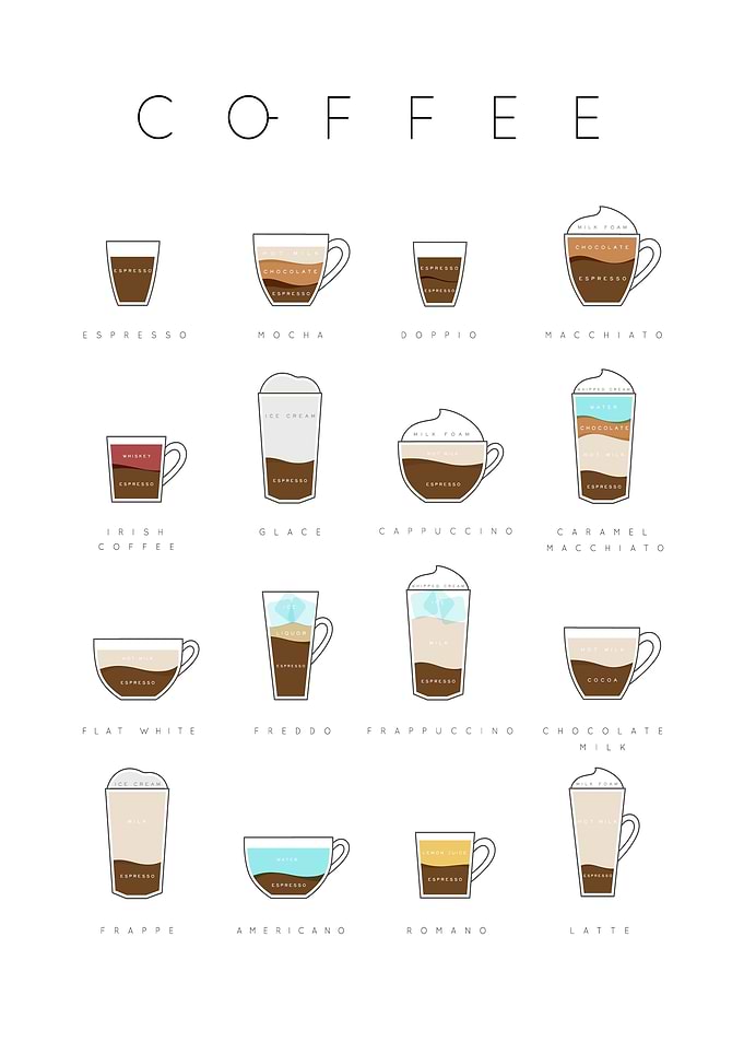 Coffee menu minimalistic